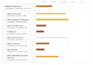 Baymard - Mobile UX performance